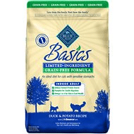 Blue Buffalo Basics Limited Ingredient Diets