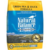 Natural Balance Limited Ingredient Diets